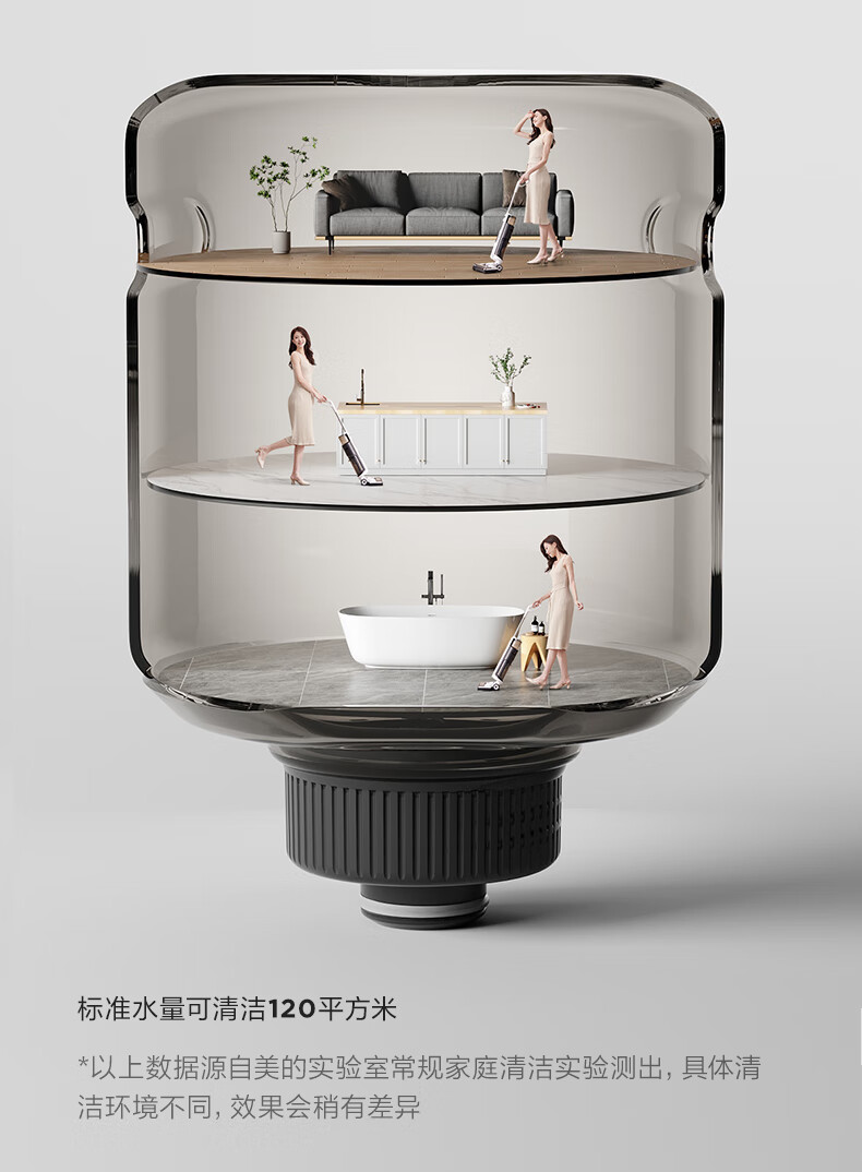 Midea 深度清洁无尘感洗地机X7 吸拖洗扫地一体家用手持无线吸尘器2.0 电动拖把 手持无线清洁机