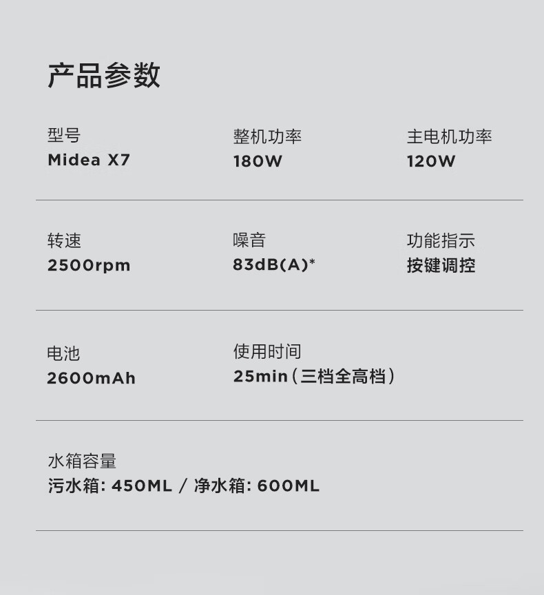 Midea 深度清洁无尘感洗地机X7 吸拖洗扫地一体家用手持无线吸尘器2.0 电动拖把 手持无线清洁机