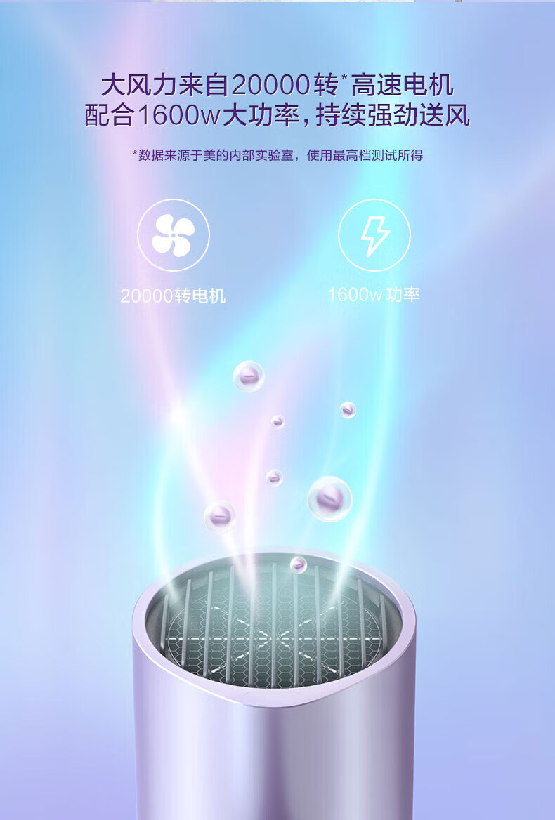 Midea千万负离子电吹风 大功率 家用速干柔顺护发吹风筒 电吹风机 节日礼物 MB-AJ0504极光紫