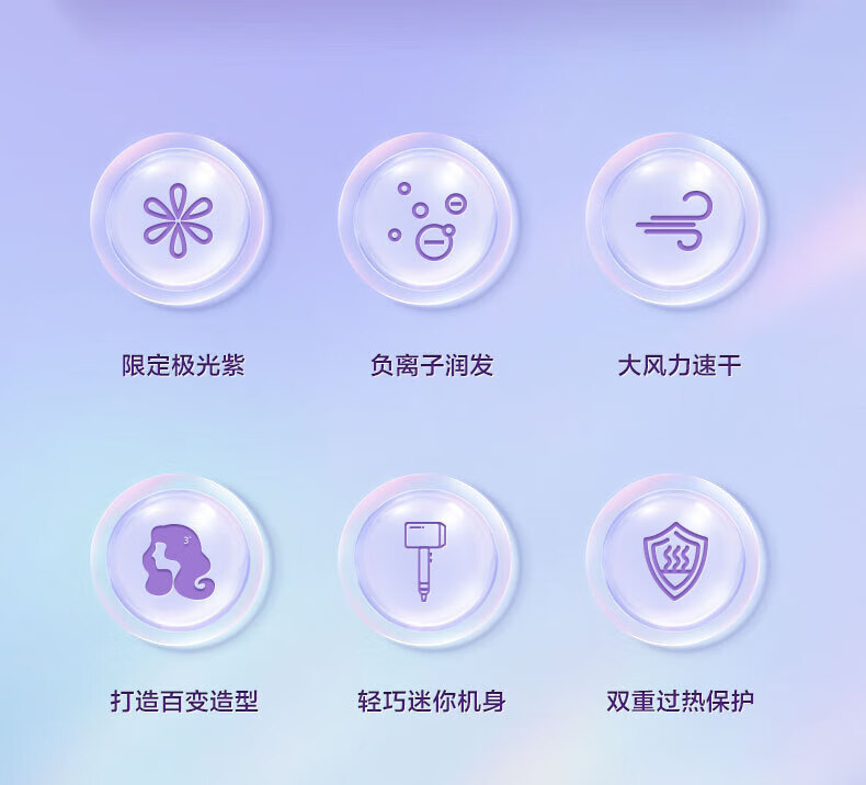 Midea千万负离子电吹风 大功率 家用速干柔顺护发吹风筒 电吹风机 节日礼物 MB-AJ0504极光紫