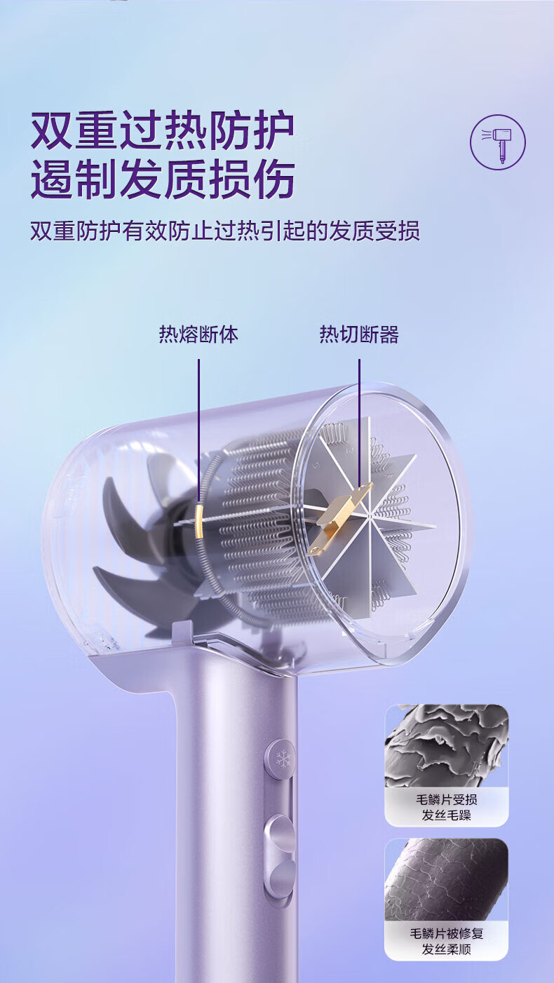 Midea千万负离子电吹风 大功率 家用速干柔顺护发吹风筒 电吹风机 节日礼物 MB-AJ0504极光紫