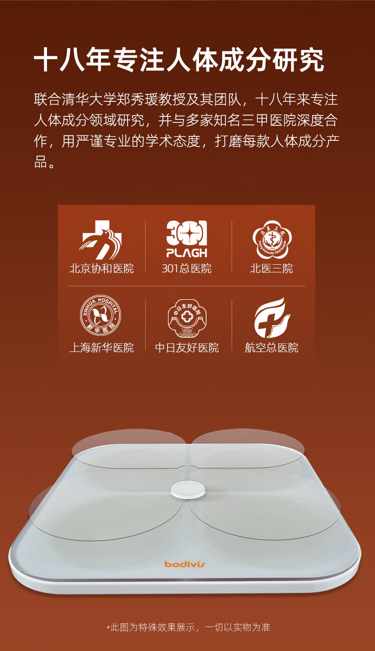 好体知(bodivis) 智能体脂秤 体重秤 家用电子秤 APP蓝牙脂肪秤 精准测量21项人体数据 大白M1