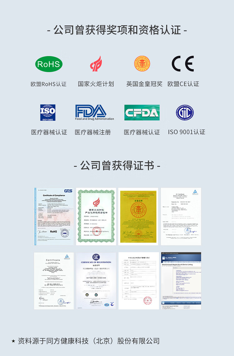 好体知(bodivis) 智能体脂秤 体重秤 家用电子秤 APP蓝牙脂肪秤 精准测量21项人体数据 大白M1