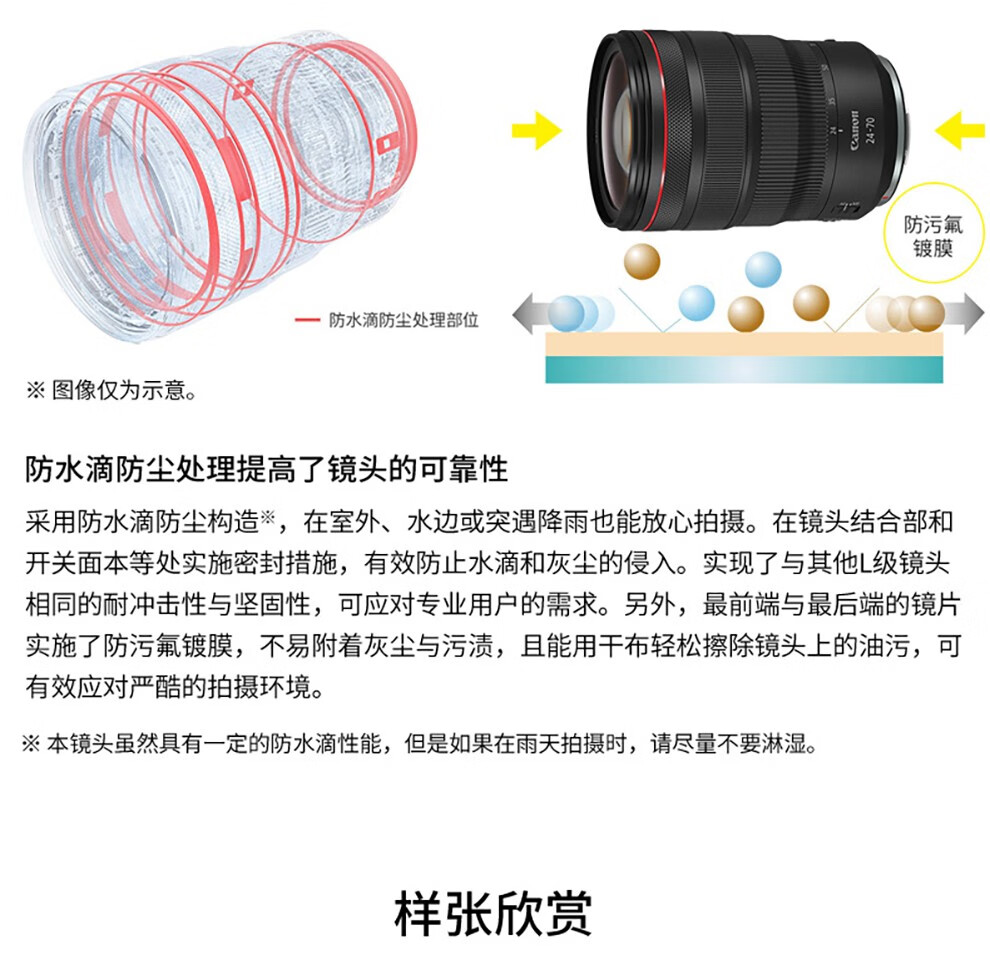 佳能 大三元镜头佳能原装镜头 EF24-70 F2.8 搭配原装UV镜