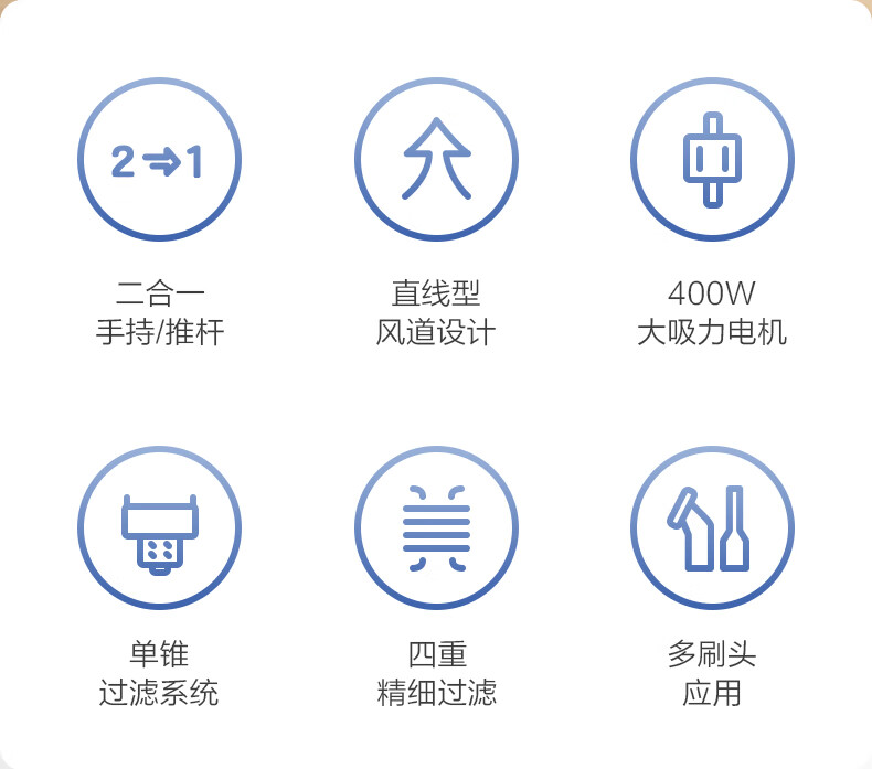 Midea  吸尘器SK8