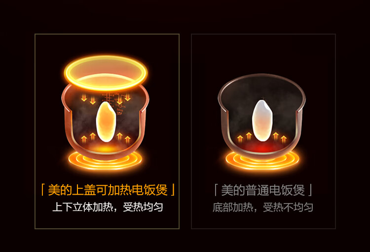 Midea美的智能电饭煲电饭锅家用5L大容量预约气动涡轮防溢锅金属机身蒸米饭锅-WFS5017TM（3-10人）