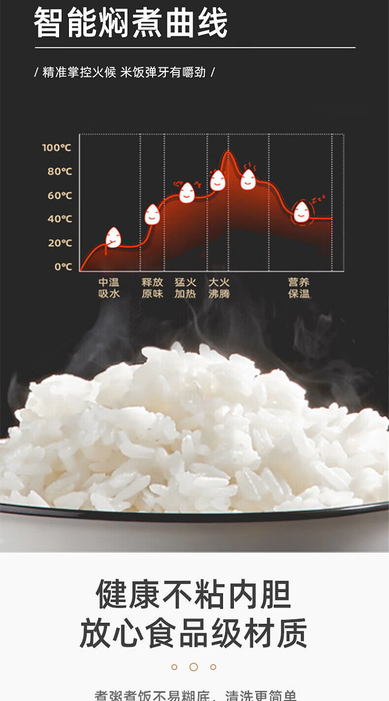 澳柯玛（AUCMA）智能电饭煲 AKFB-415L 黑色