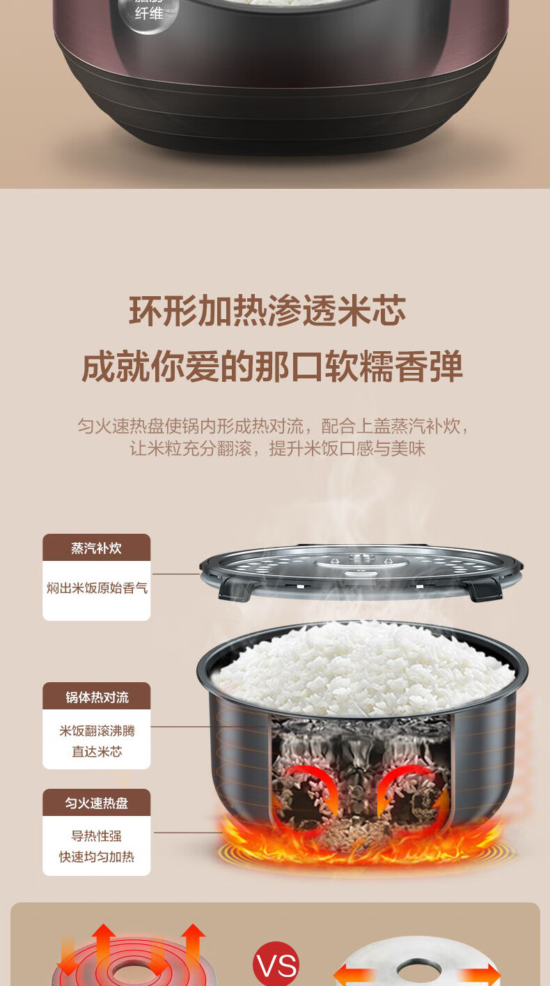 Midea美的电饭煲电饭锅4L智能预约微压焖香煮饭锅一键柴火饭MB-FB40M265 【4L旗舰款】智能焖香