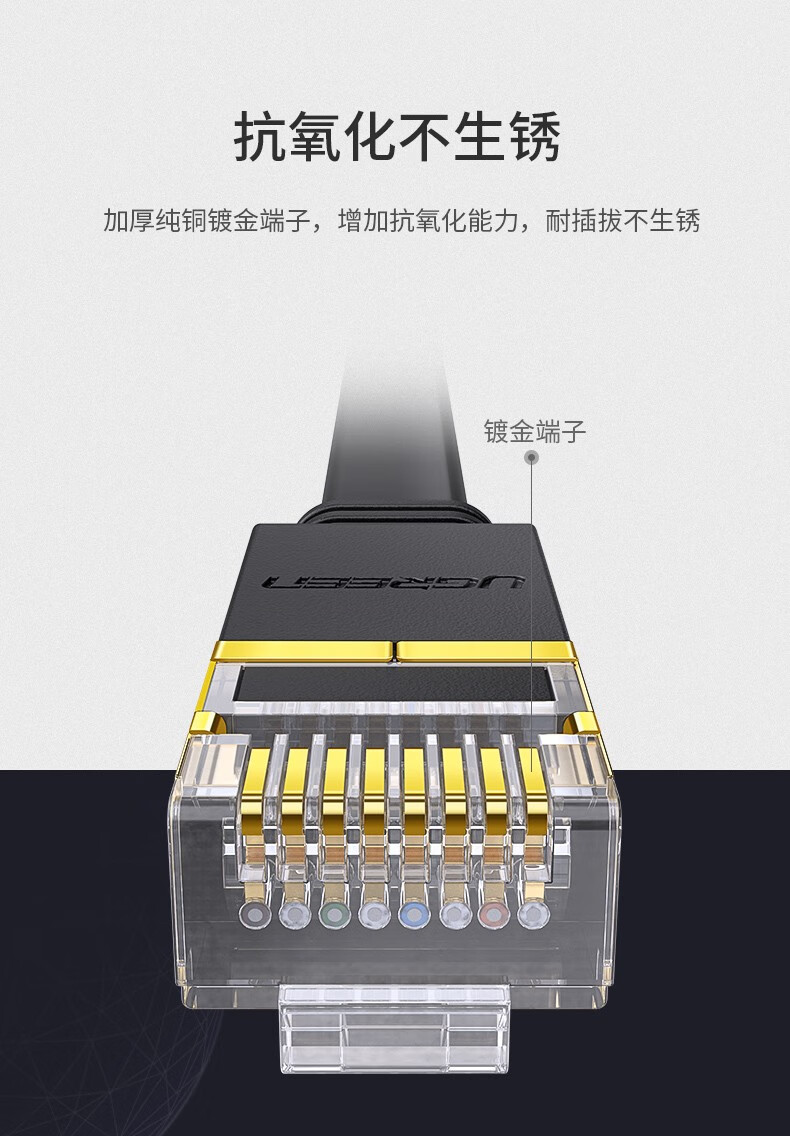 绿联（UGREEN）七类网线 纯铜电脑网络线Cat7类万兆光纤宽带成品线双绞屏蔽网络跳线 1米11260 扁线