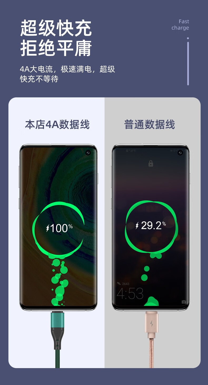 忆捷（EAGET）Type-C/安卓/苹果手机三合一快充充电线iPhone苹果充电线 墨绿