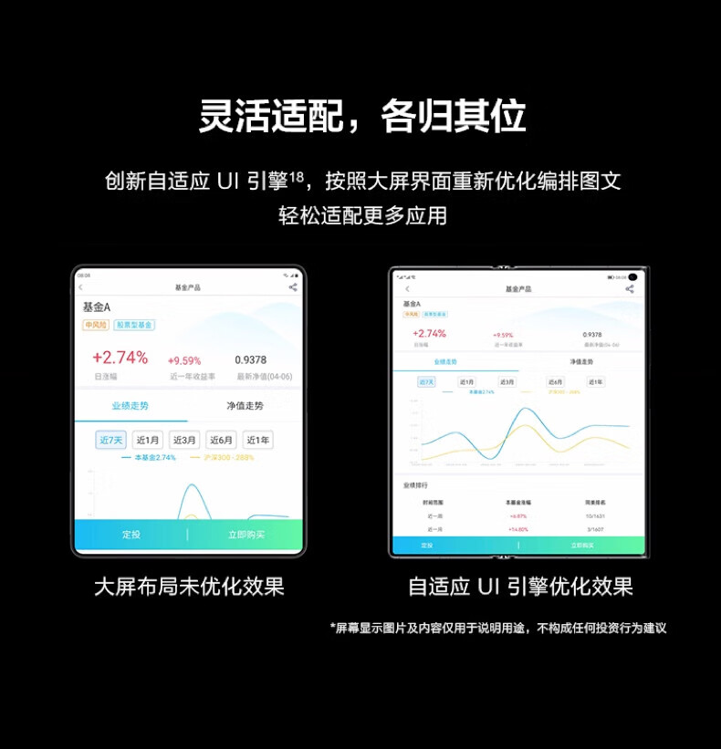 华为 Mate Xs 2 超轻薄超平整超可靠 424ppi超清原色大屏12GB+512GB雅黑折叠屏手机