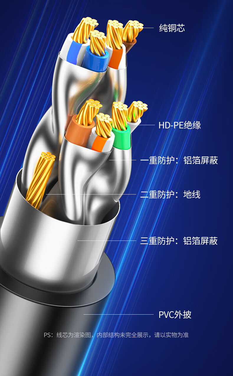 绿联（UGREEN）7类纯铜网线 Cat7七类屏蔽8芯双绞线 工程级万兆网络连接线 电脑宽带家用成品跳线1米 11268