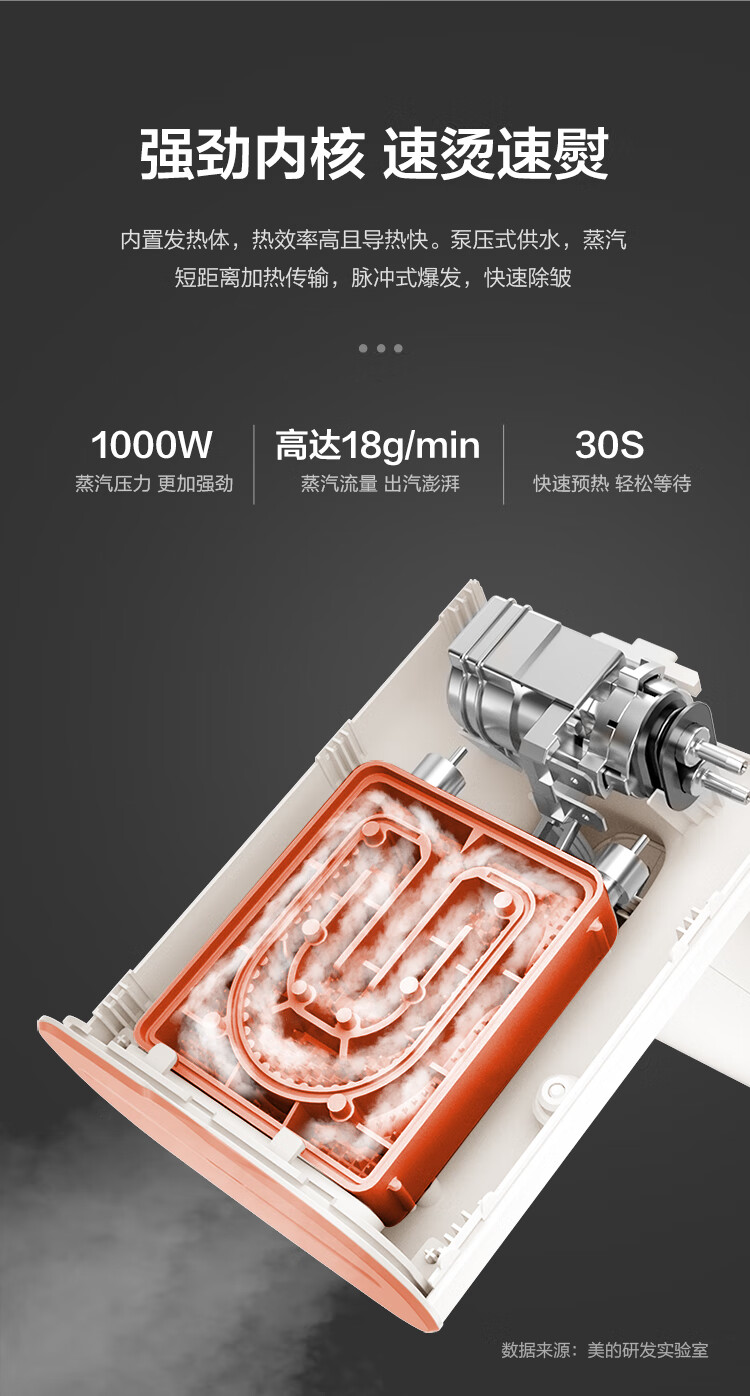 美的（Midea）YBJ10G3 挂烫机智能蒸汽加热家用迷你电熨斗便携式旅行熨烫机