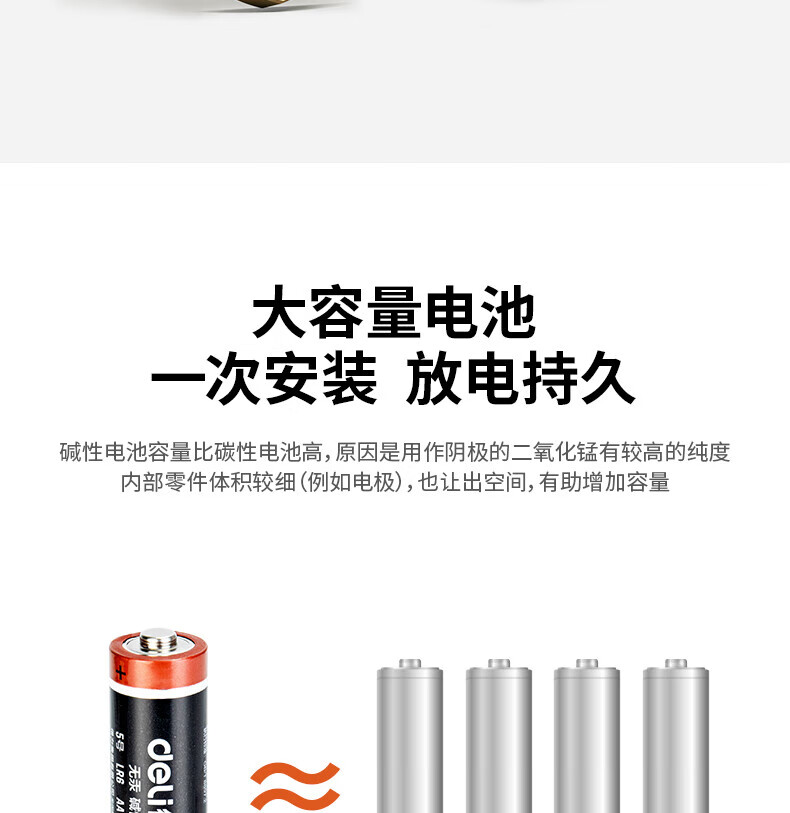 得力（deli）碱性电池 电视遥控鼠标干电池 5号 四粒/卡 18501 5卡装 办公用品