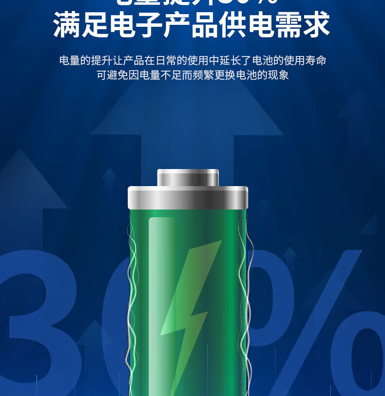 得力（deli）碱性电池 电视遥控鼠标干电池 5号 四粒/卡 18501 5卡装 办公用品
