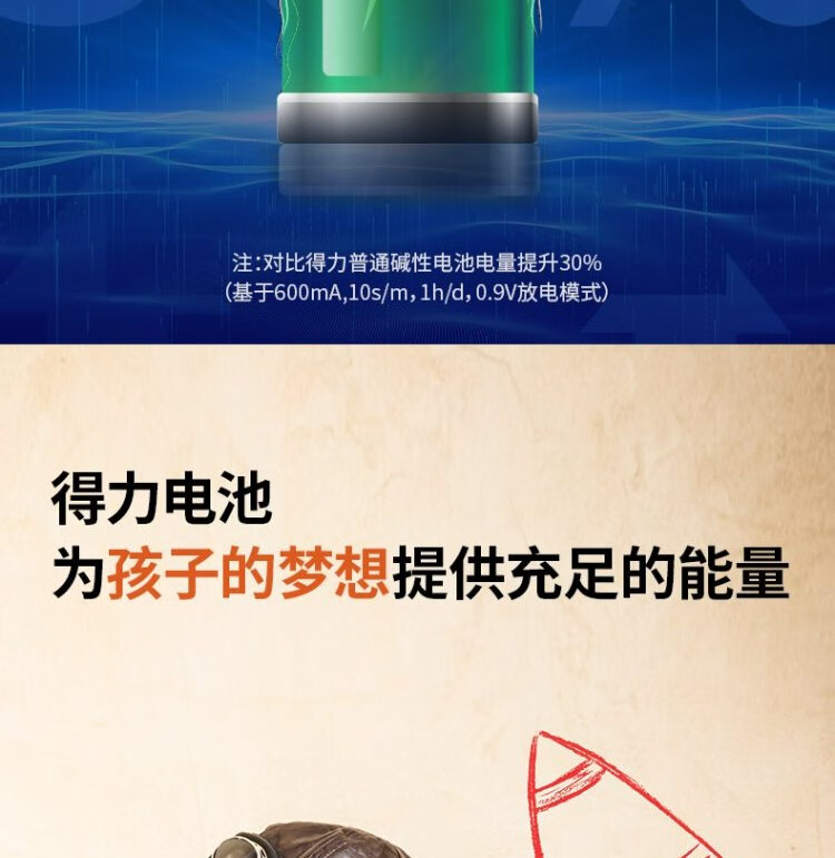 得力（deli）7号电池 碱性干电池25粒装 适用于 儿童玩具/钟表/遥控器/电子秤/鼠标/电子门锁 18511 办公用品