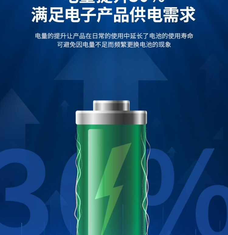 得力（deli）7号电池 碱性干电池25粒装 适用于 儿童玩具/钟表/遥控器/电子秤/鼠标/电子门锁 18511 办公用品