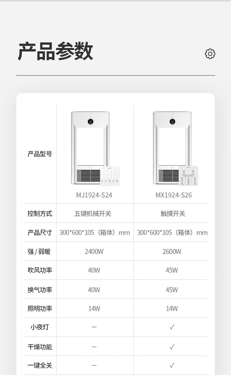 Midea 风暖浴霸灯集成吊顶灯暖风机卫生间排气扇照明一体浴室取暖 MJ1924-S24机械款