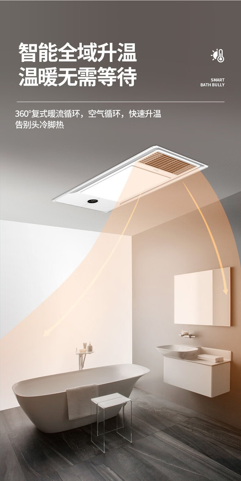 Midea 风暖浴霸灯集成吊顶灯暖风机卫生间排气扇照明一体浴室取暖 MJ1924-S24机械款