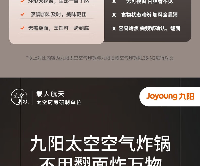 九阳（Joyoung）KL50-太空空气炸锅 免翻面 家用智能 5.5L大容量 KL55-VF739