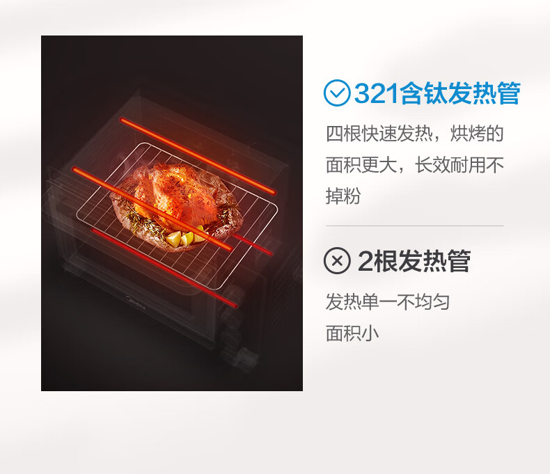MideaPT25X5烤箱家用烘焙迷你小型电烤箱多功能全自动蛋糕25升大容量 亚光黑 家电