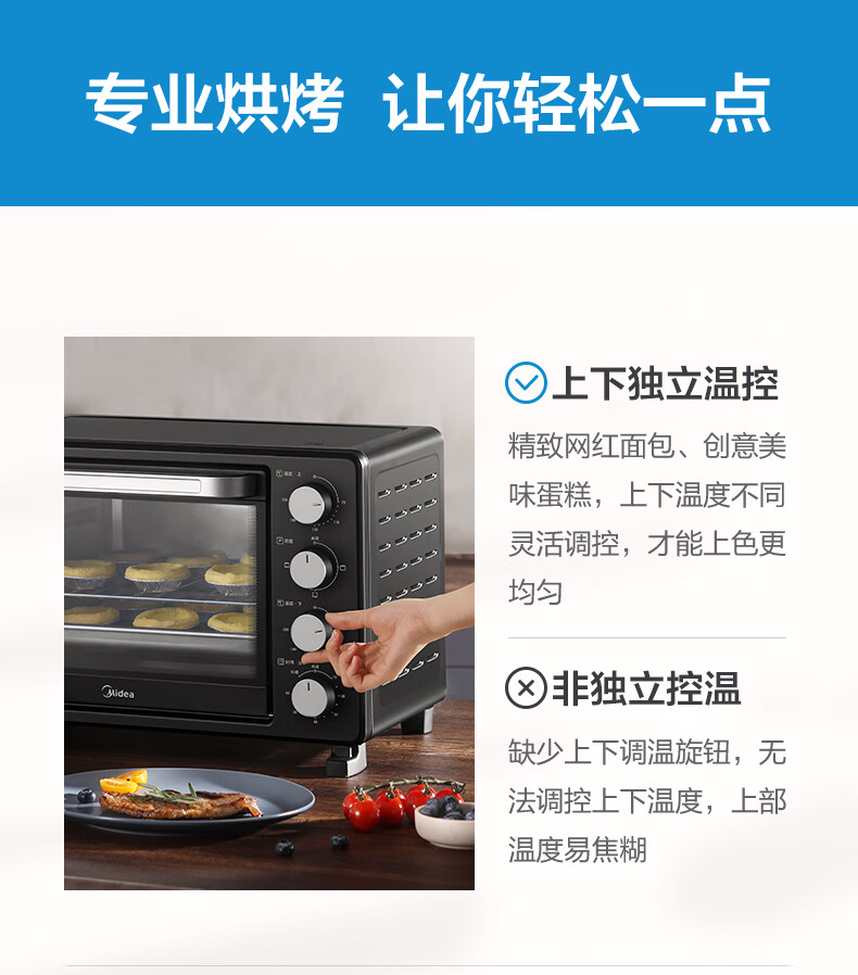MideaPT25X5烤箱家用烘焙迷你小型电烤箱多功能全自动蛋糕25升大容量 亚光黑 家电