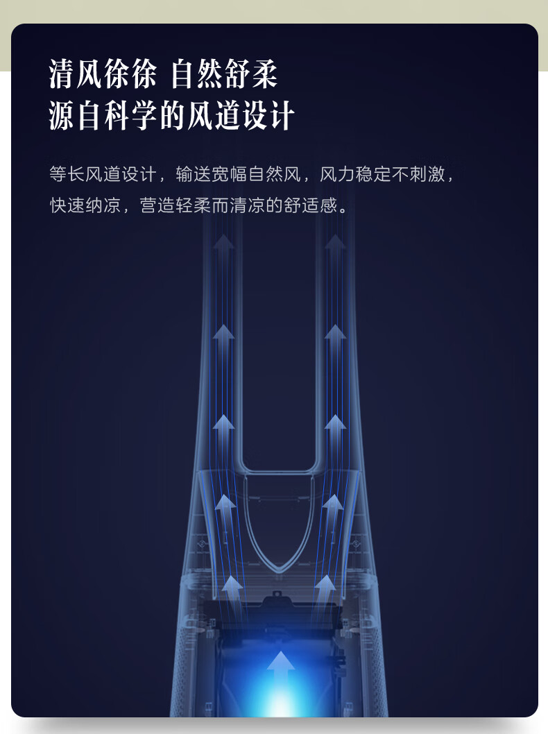 Midea美的AMS150E-PB无叶电风扇家用12档柔风低噪智能空气净化风随温变定时母婴适用