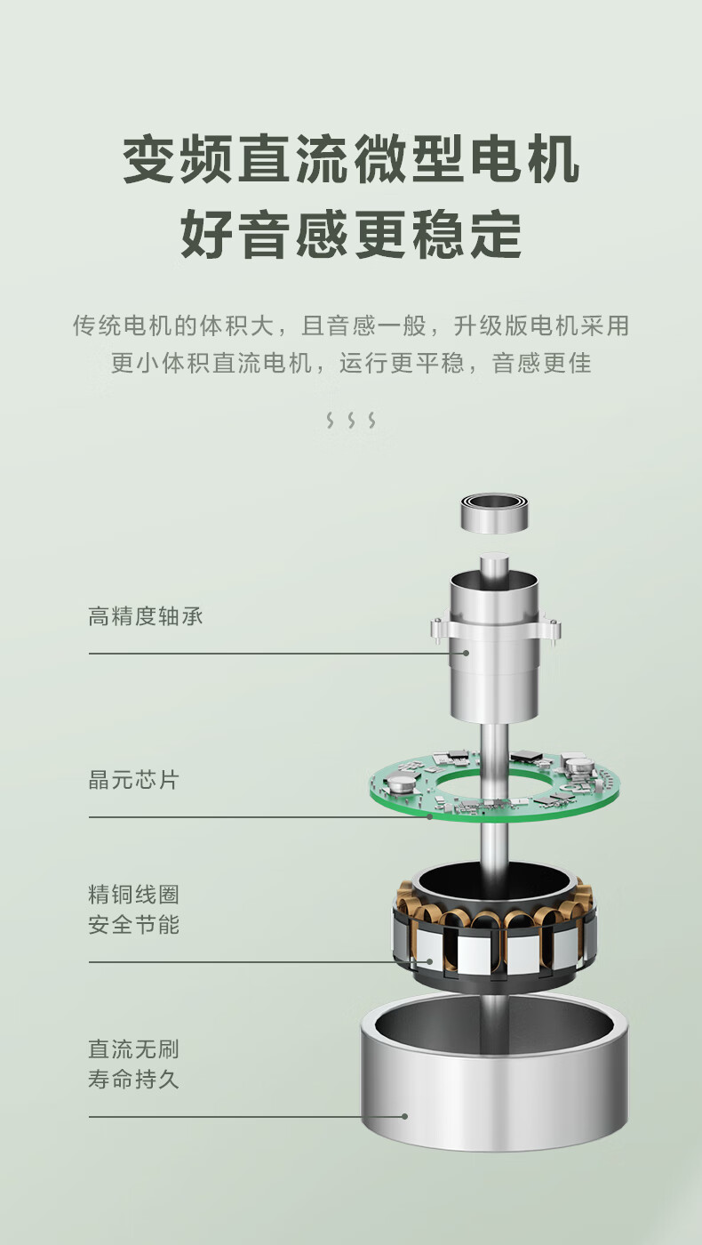 Midea美的电风扇9叶落地扇 智能温感3钟摇头角度轻音低噪定时远距柔风睡眠风朝天吹FSD35XBR
