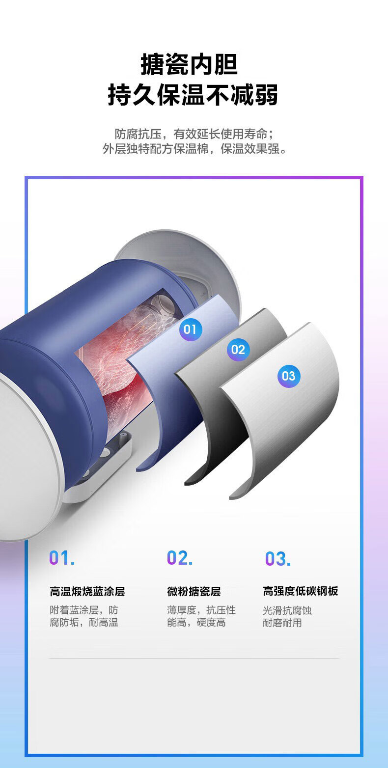 Midea 即热家用卫生间沐浴 储水式电热水器恒温节能热水器电热水器 F5021-Y1