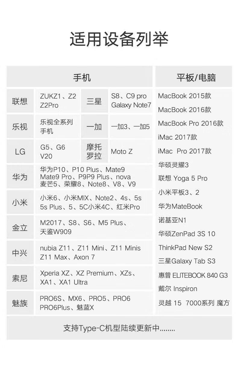 绿联（UGREEN）Type-C转USB3.0转换头 安卓OTG数据转接头 手机接U盘 白色 黑色(20808)