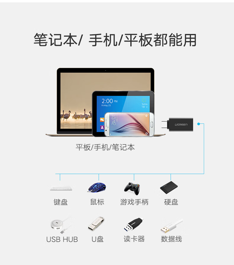 绿联（UGREEN）Type-C转USB3.0转换头 安卓OTG数据转接头 手机接U盘 白色 黑色(20808)