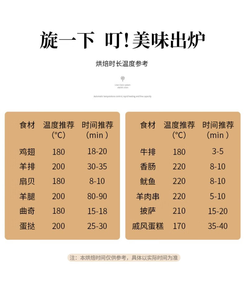 利仁（Liven）电烤箱 家用台式智能迷你烤箱 机械式操作莫兰迪绿  精准控温 14升专业烘焙烘烤 LPKX-57