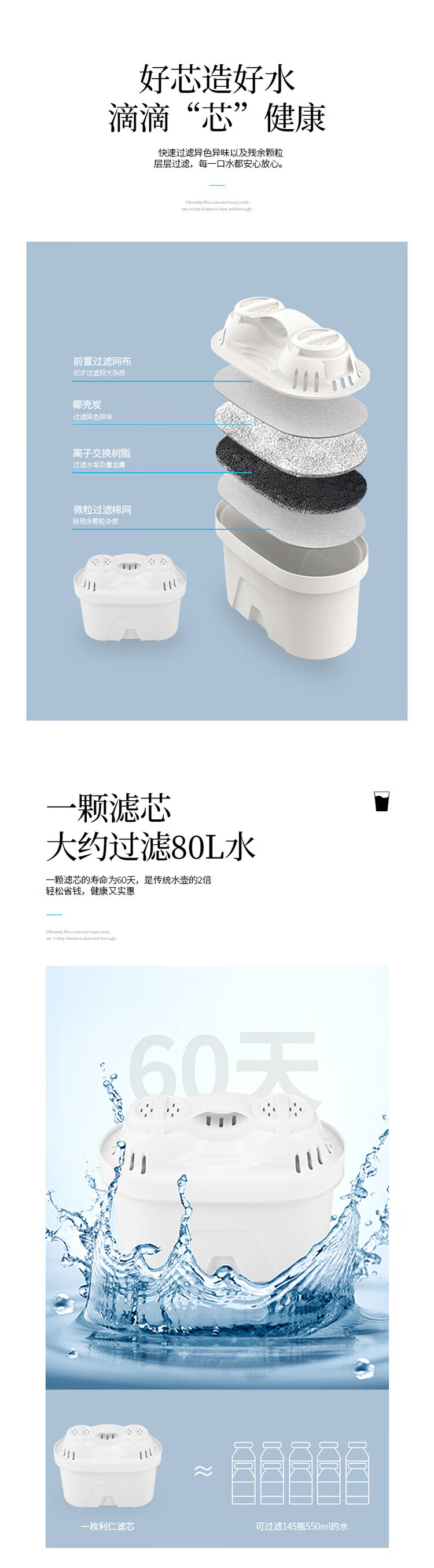 利仁（Liven）净水器家用过滤净水壶厨房自来水过滤器便携式滤水壶带屏显 【升级款】JSH25-02