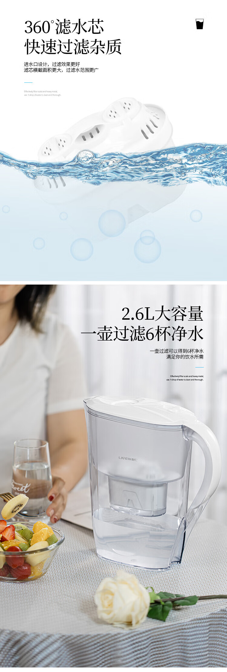 利仁（Liven）净水器家用过滤净水壶厨房自来水过滤器便携式滤水壶带屏显 【升级款】JSH25-02