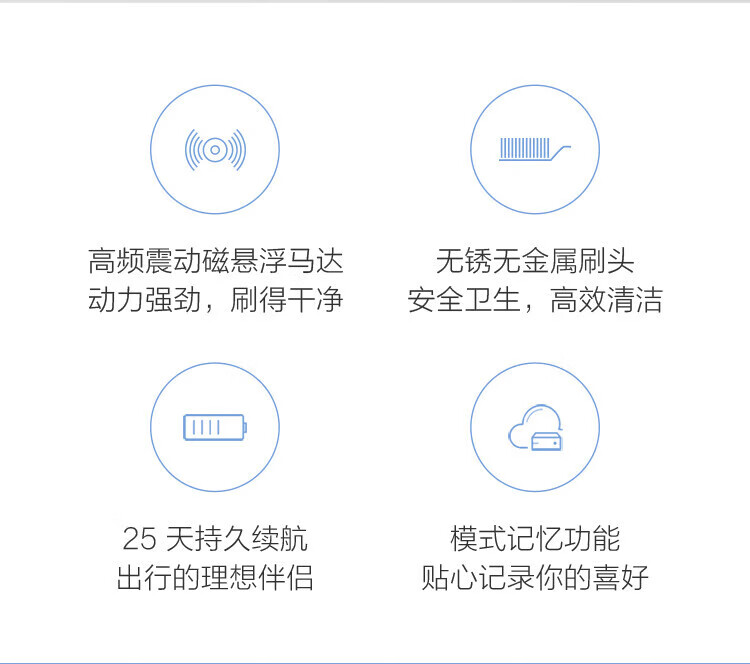 小米电动牙刷 小米电动牙刷T300 情人节礼物送男/女朋友 声波振动 高效清洁 美国杜邦软毛刷头