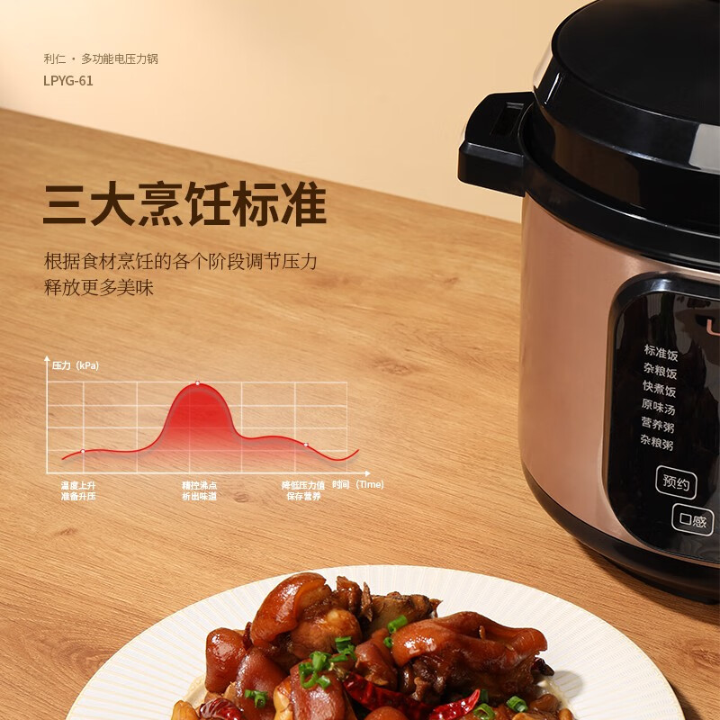 利仁（Liven）电压力锅家用  开盖收汁 一键排压 智能预约 5L高压锅 LPYG-61