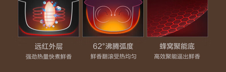 Midea美的电压力锅6L双胆高压锅 智能预约SS6042P 紫色