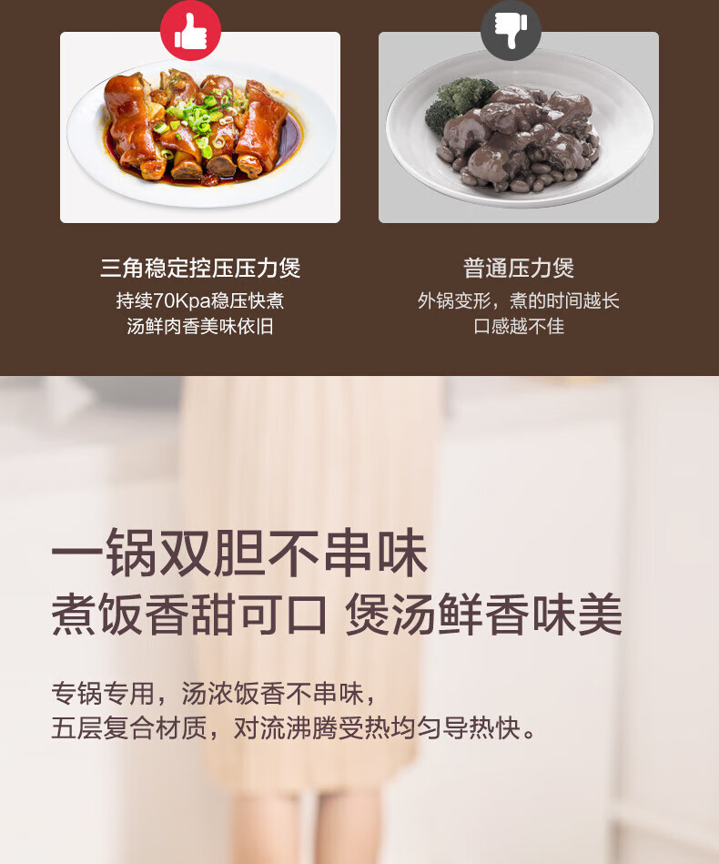 Midea美的电压力锅6L双胆高压锅 智能预约SS6042P 紫色