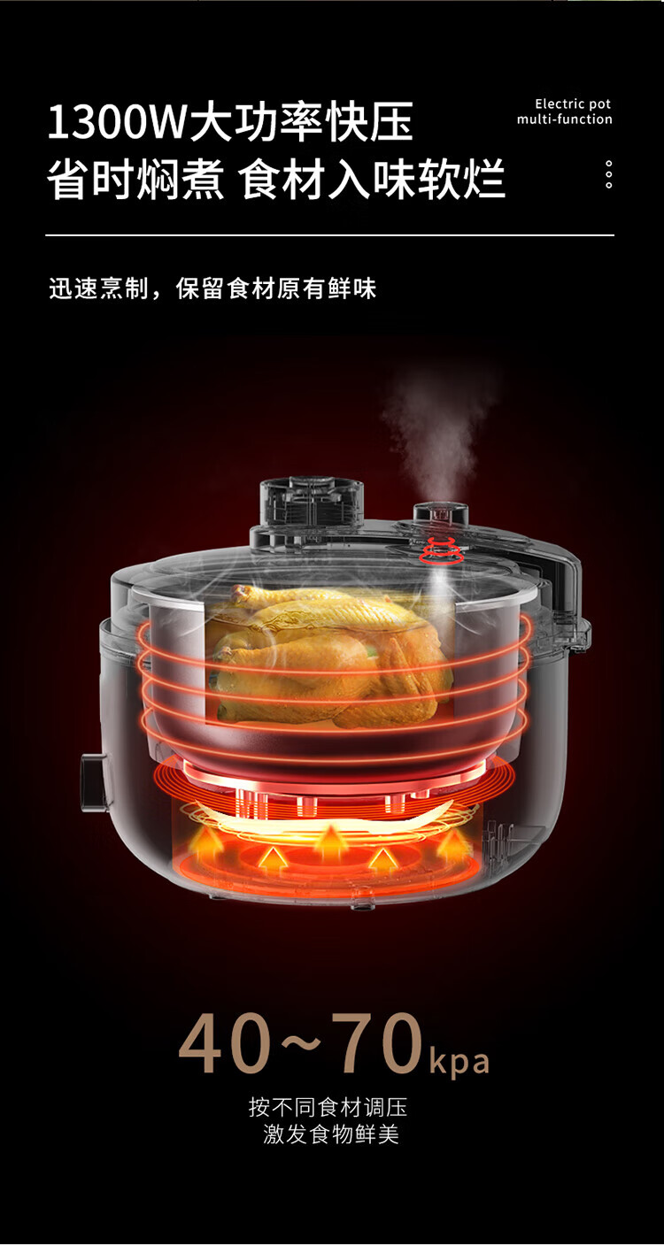 创维（Skyworth） 电压力锅 家用3L智能电饭锅 1300W大功率预约多功能电压力锅 F919