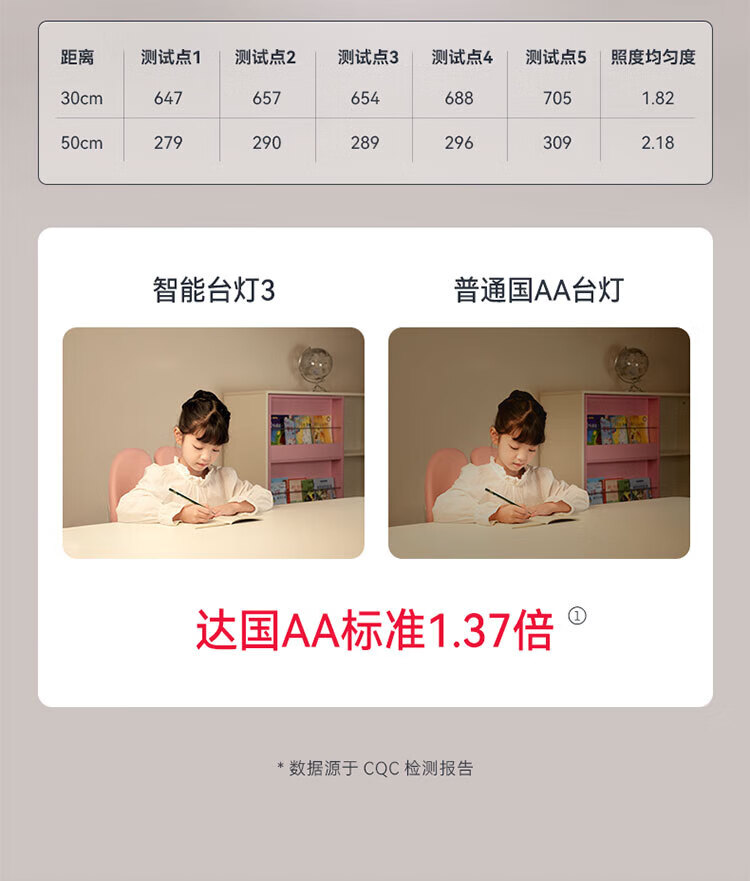 华为 华为智选 达伦智能读写台灯 护眼台灯国AA级阅读台灯学习儿童护眼灯旋钮调光卧室台灯 3代