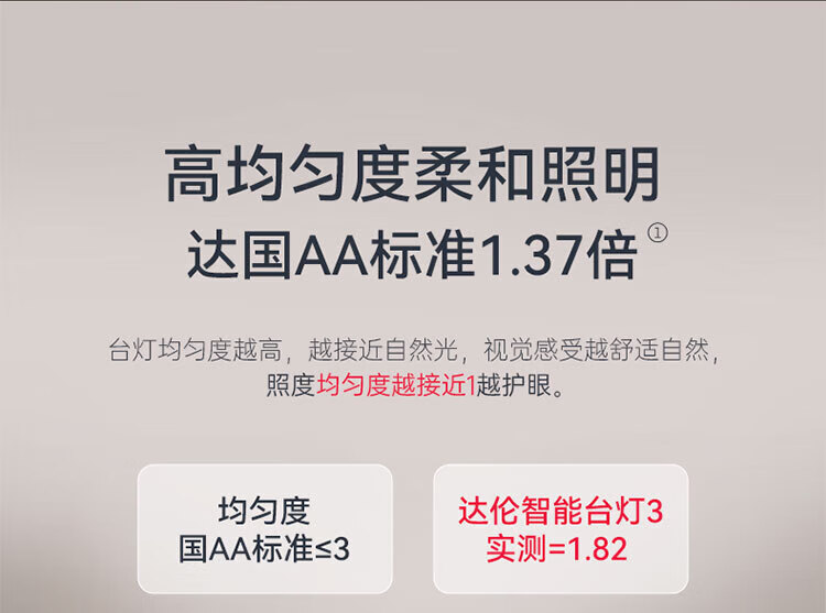 华为 华为智选 达伦智能读写台灯 护眼台灯国AA级阅读台灯学习儿童护眼灯旋钮调光卧室台灯 3代