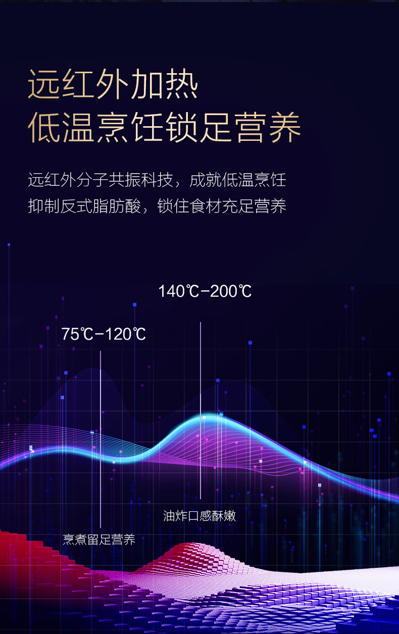 海尔（Haier）法式智慧多功能分子料理锅 多用途锅 烤肉锅 家用电火锅电炒锅 分体式可拆洗远红外加热HCP-F1P