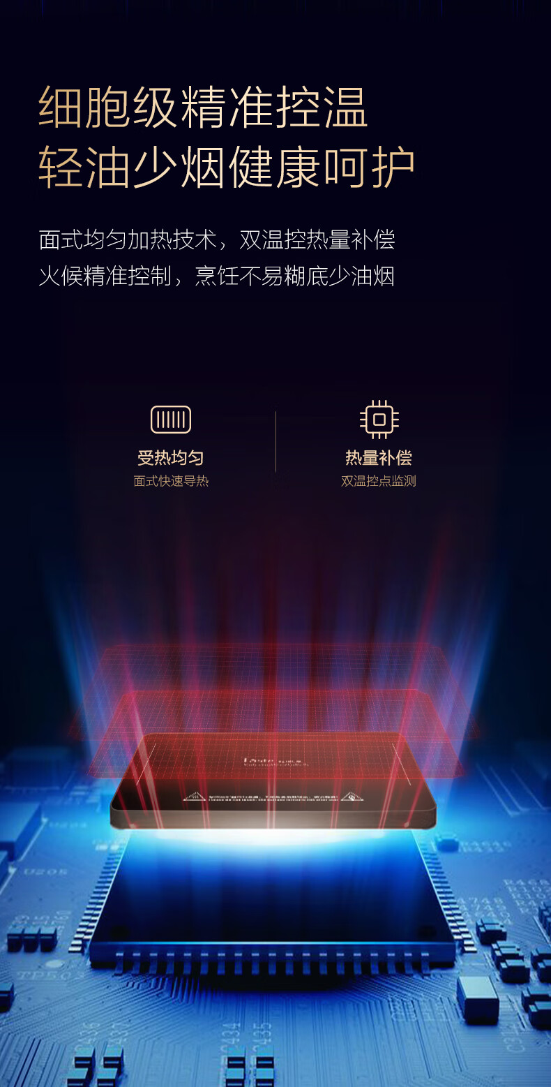 海尔（Haier）法式智慧多功能分子料理锅 多用途锅 烤肉锅 家用电火锅电炒锅 分体式可拆洗远红外加热HCP-F1P