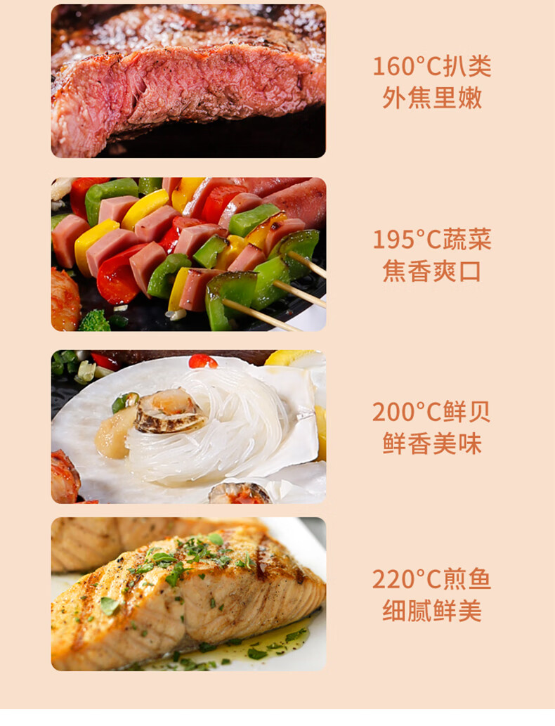 澳柯玛（AUCMA）多用途锅 独立控温煎烤一体机 轻油少烟早餐机 宿舍多功能轻食机 AKJK-70W