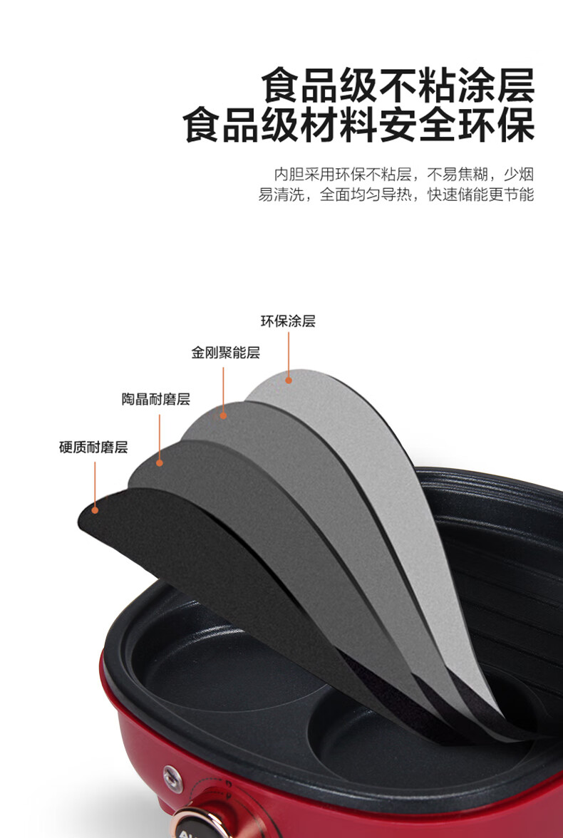 澳柯玛（AUCMA）多用途锅 独立控温煎烤一体机 轻油少烟早餐机 宿舍多功能轻食机 AKJK-70W
