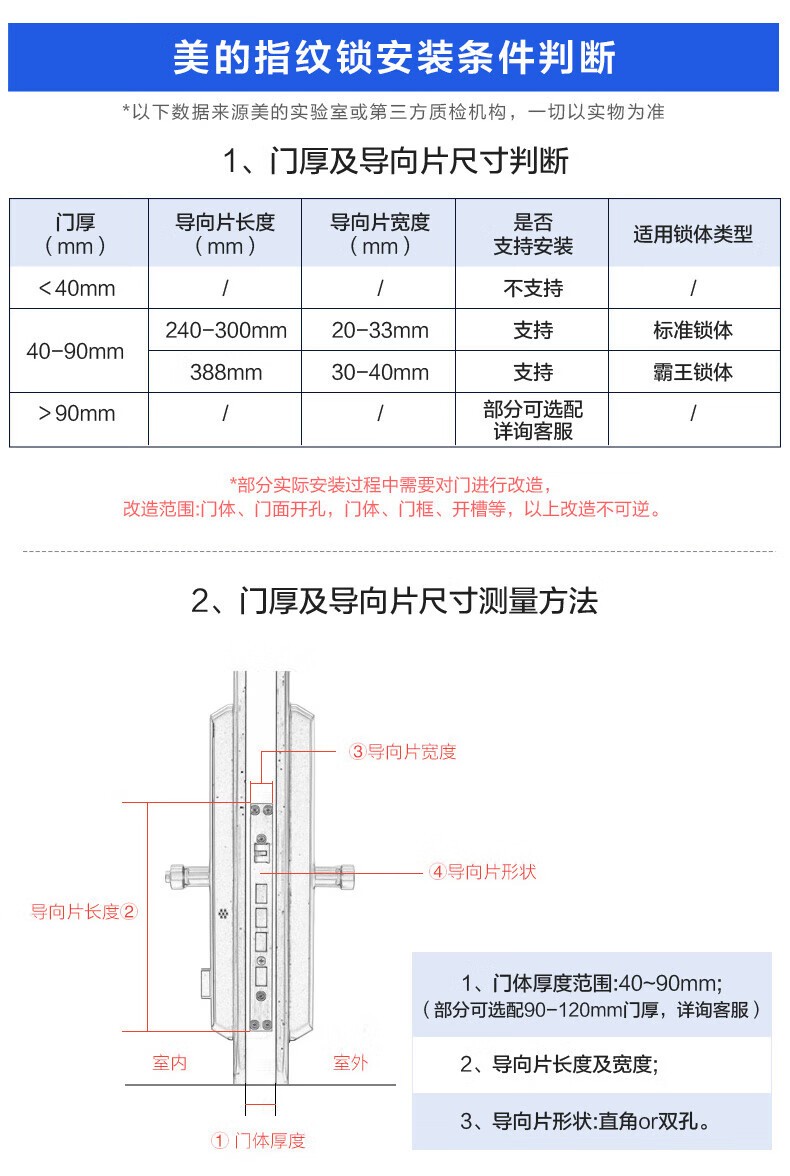 美的（Midea）香槟金 智能门锁家用防盗门指纹锁APP解锁C级锁芯S2 MMS-BF211-Z经典款