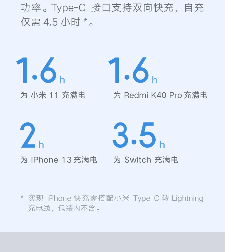 小米 充电宝 10000mAh 22.5W 移动电源 苹果20W充电 双向快充 多口输出 PD快充 黑色