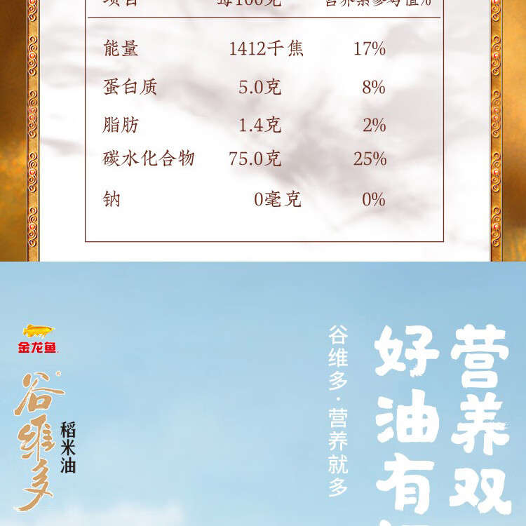金龙鱼 大礼包年货春节大礼包米面粮油礼盒年货礼盒 金龙鱼大礼包F款5200g+3518ml
