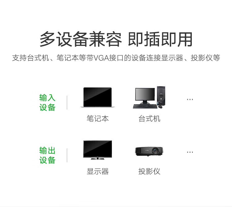绿联（UGREEN）CM152 VGA分配器一分四 高清视频分屏器 显示器同屏扩展共享器 1进4出50292
