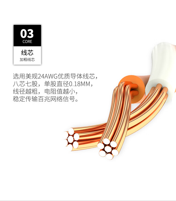 山泽(SAMZHE)超五类网线 CAT5e类高速千兆网线 1.5米 工程/宽带连接跳线 成品网线 蓝色 SZW-1015
